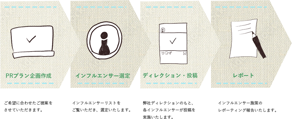 パソコン用の画像